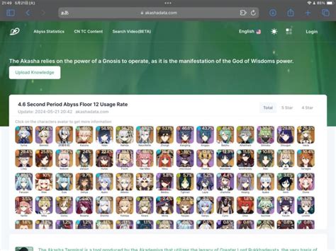 akasha database.